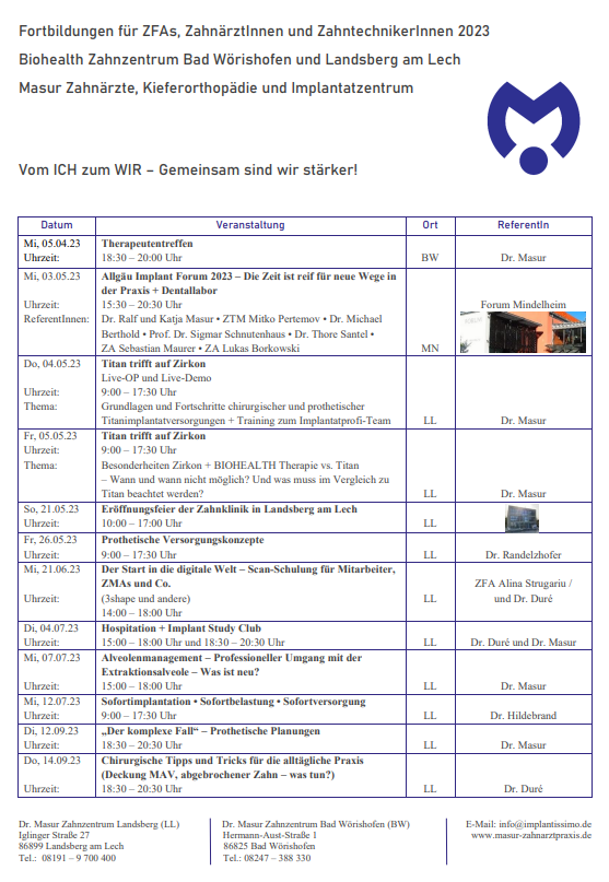 Vorträge und Schulungen der MasurZahnärzte 2023